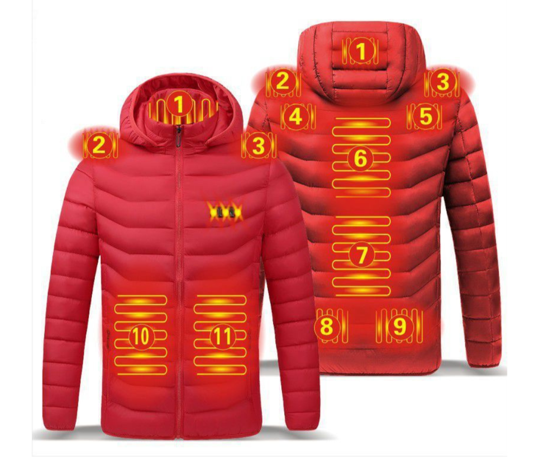 Jacket with 23 Heating Zones