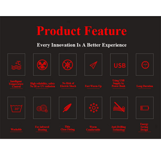 Electric Heated Jacket